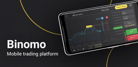 Paano Gamitin ang Binomo App sa Mga Android Phone