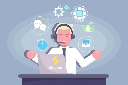 Comment contacter l'assistance Binomo