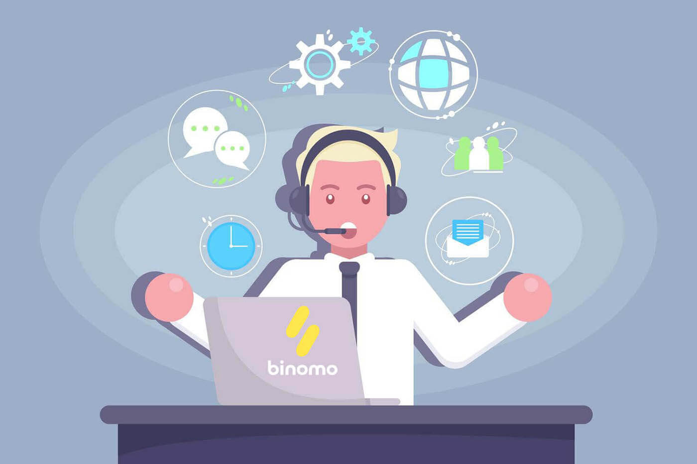 Како да контактирате подршку на Binomo