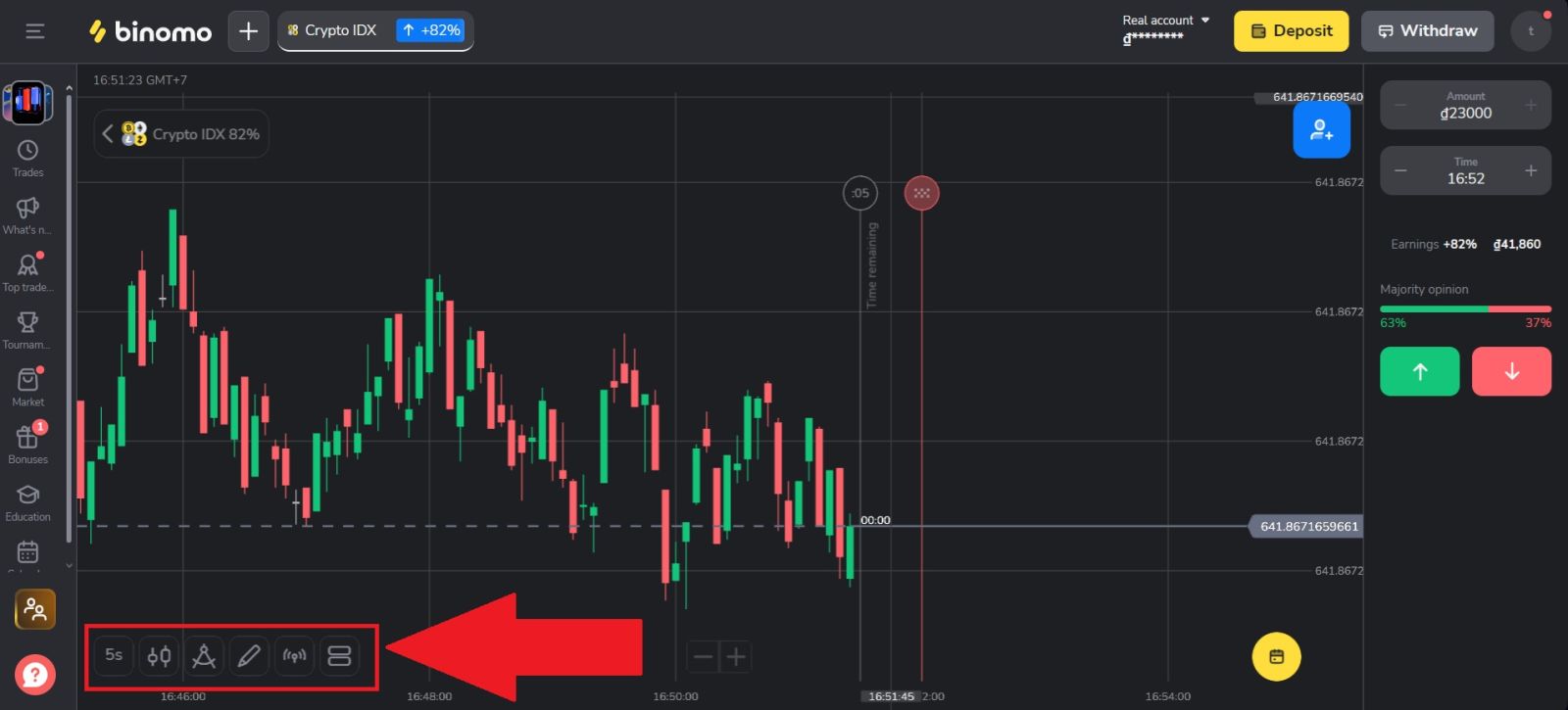 Binomo Trading Guide 2026: покроковий посібник для початківців, стратегії та управління ризиками