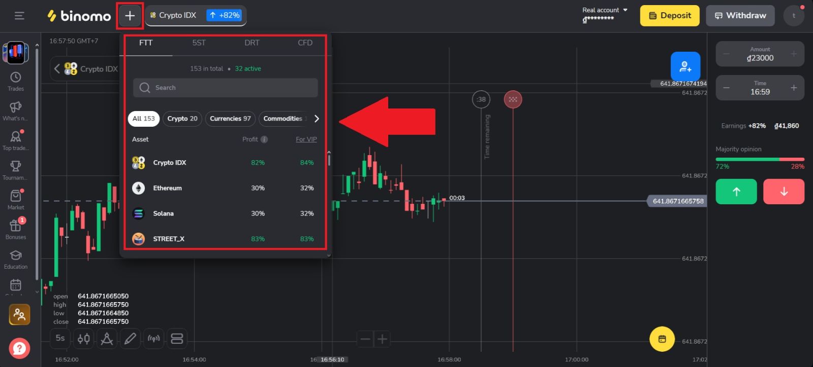 Binomo Trading Guide 2026: покроковий посібник для початківців, стратегії та управління ризиками