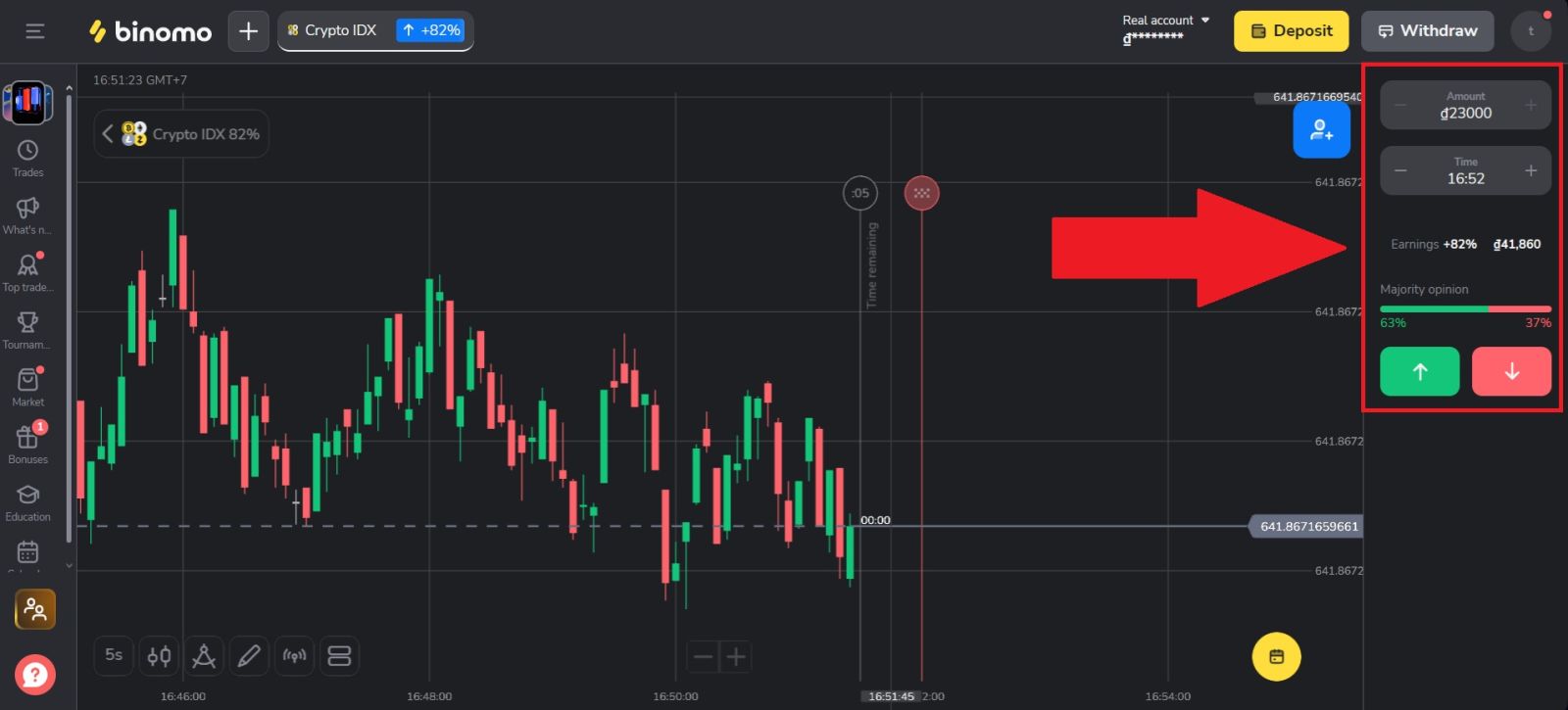 Binomo Trading Guide 2026: покроковий посібник для початківців, стратегії та управління ризиками