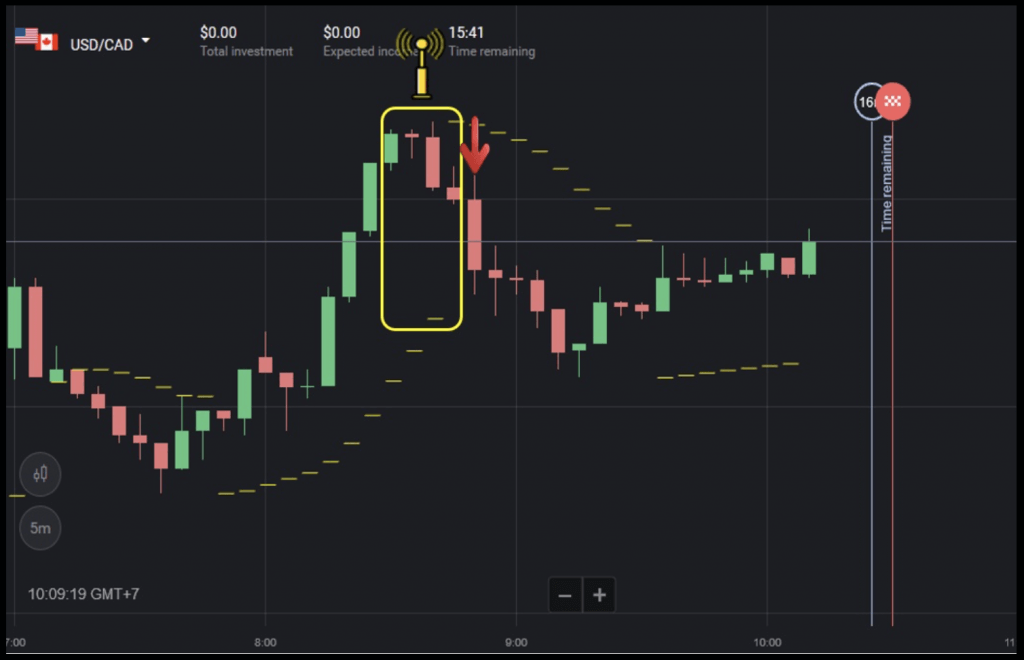 Cập nhật hơn 70 về mô hình parabolic  cdgdbentreeduvn