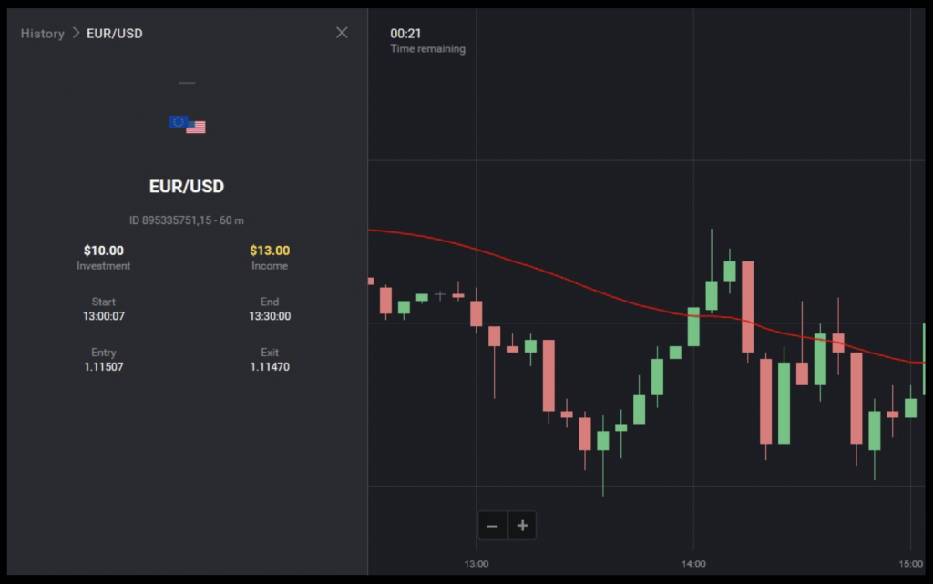 Стратегия 30. Sma в трейдинге. Стратегия 30. Индикатор атр стратегия. Стратегия 30.