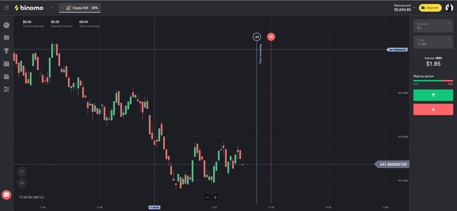 Внесение средств в Binomo через Кению (M-Pesa)