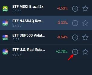 تجارت ETF در Binomo توضیح داد