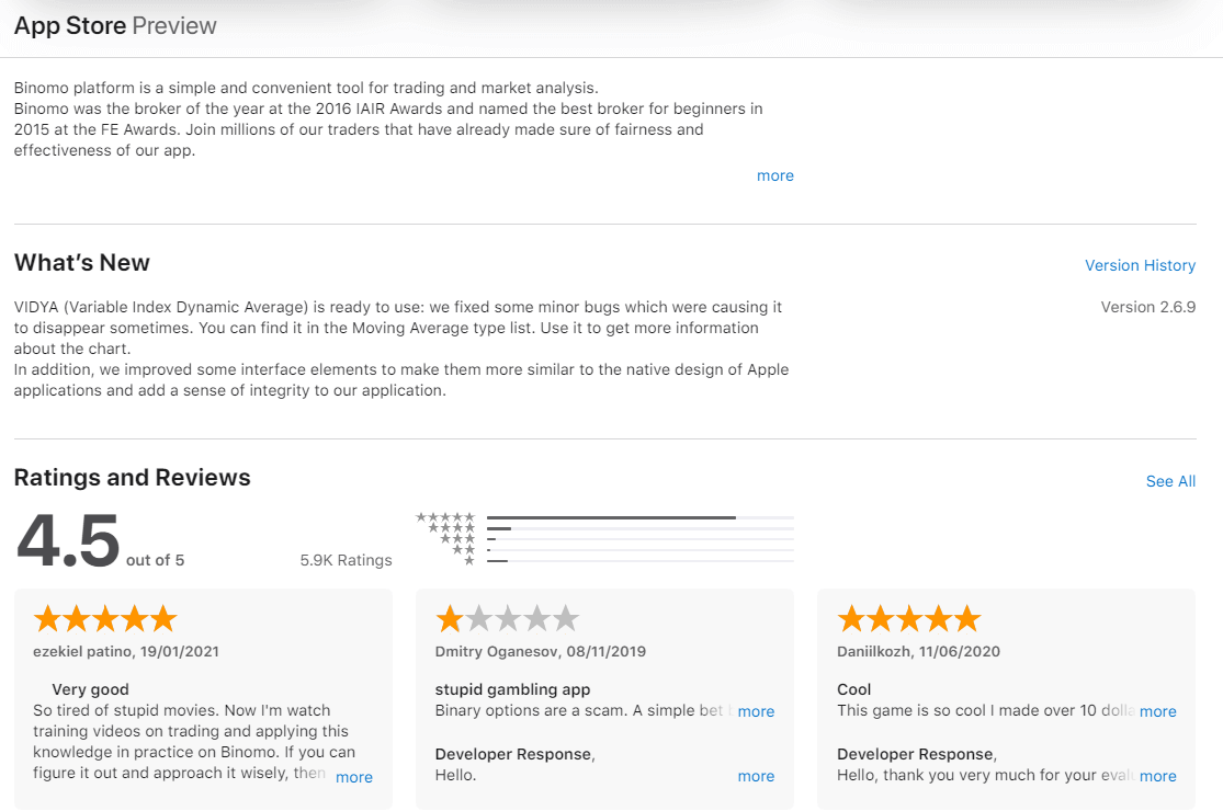 Binomo 지원팀에 연락하는 방법