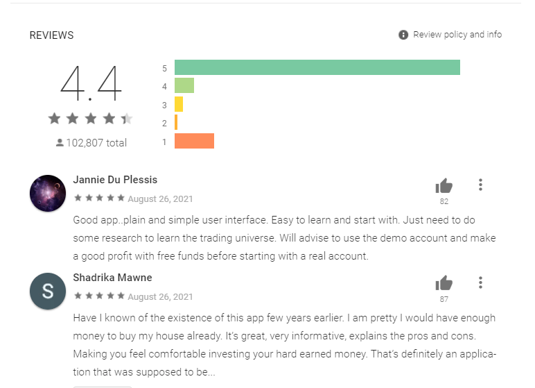 Binomo 지원팀에 연락하는 방법