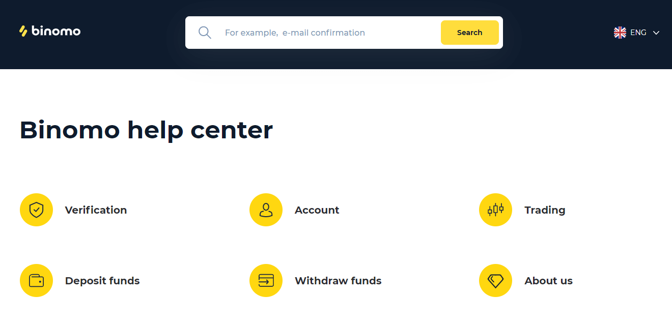 Binomo 지원팀에 연락하는 방법