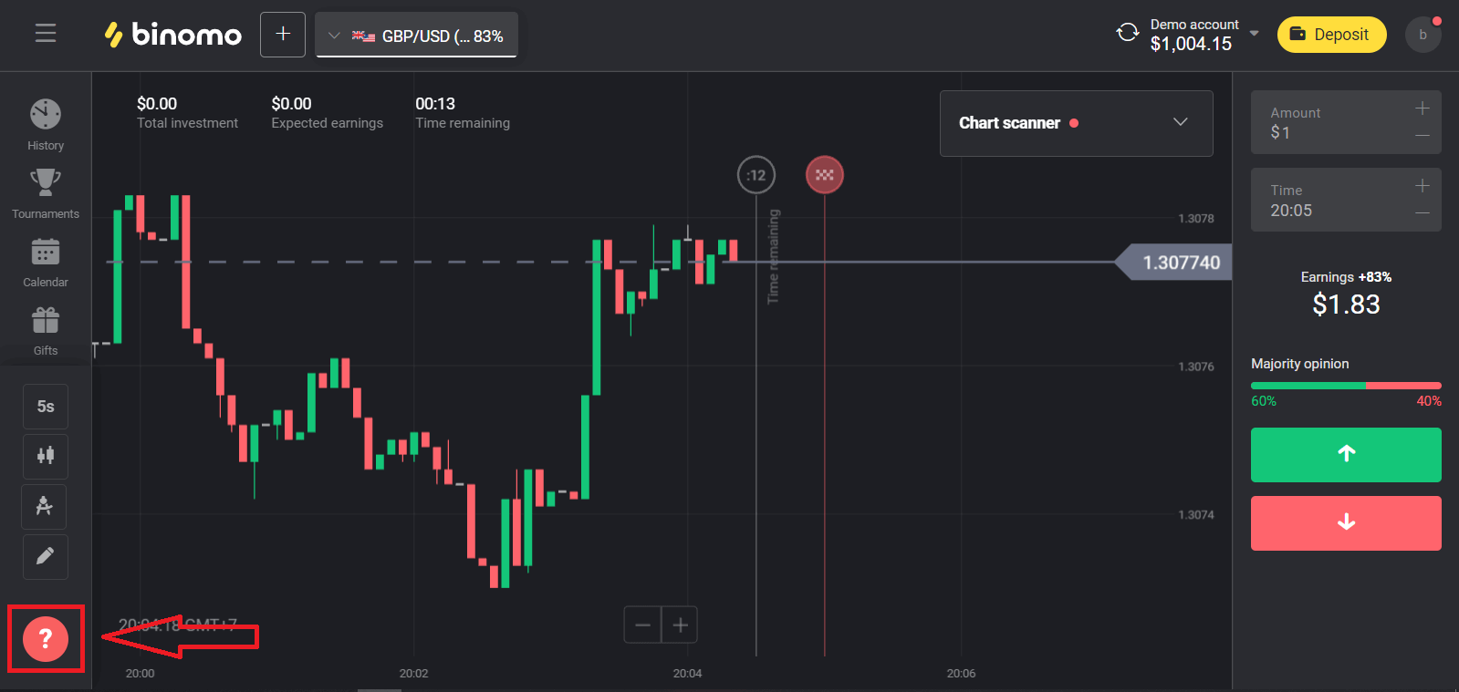 Binomo 지원팀에 연락하는 방법