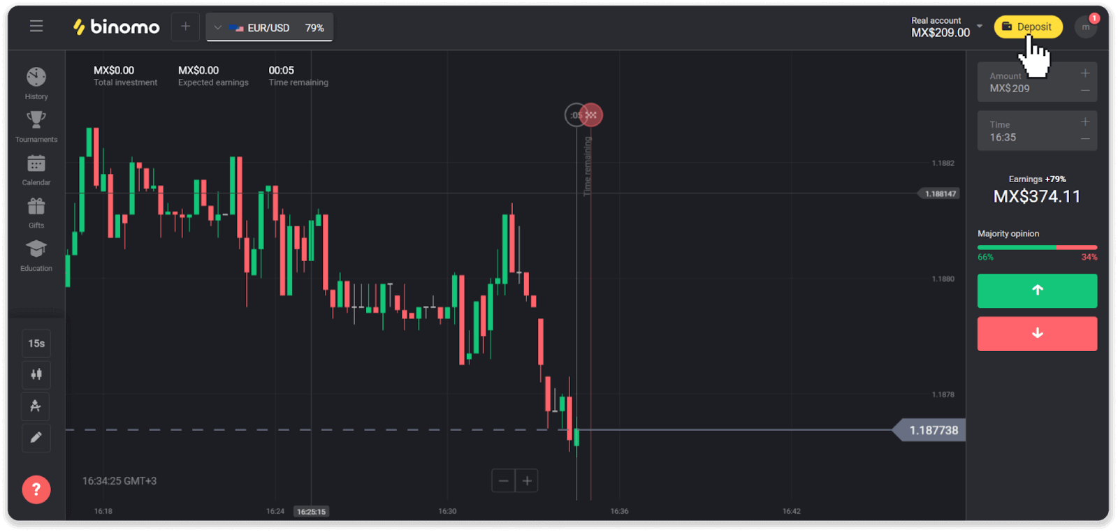 Cara Menyetor dan Berdagang di Binomo Cara Menyetor dan Berdagang di Binomo