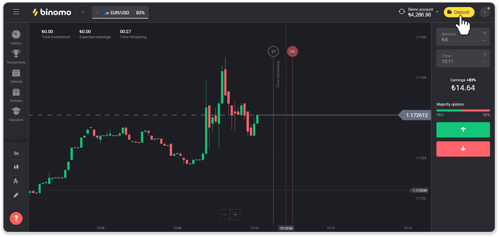 كيفية إيداع الأموال في Binomo كيفية إيداع الأموال في Binomo