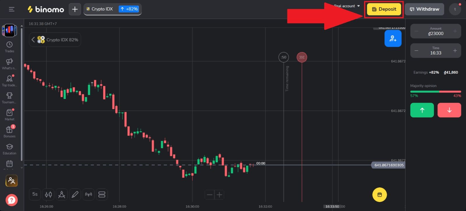 Kuidas 2026. aastal Binomole raha sisse maksta: samm-sammult juhend, tasud ja töötlemisaeg