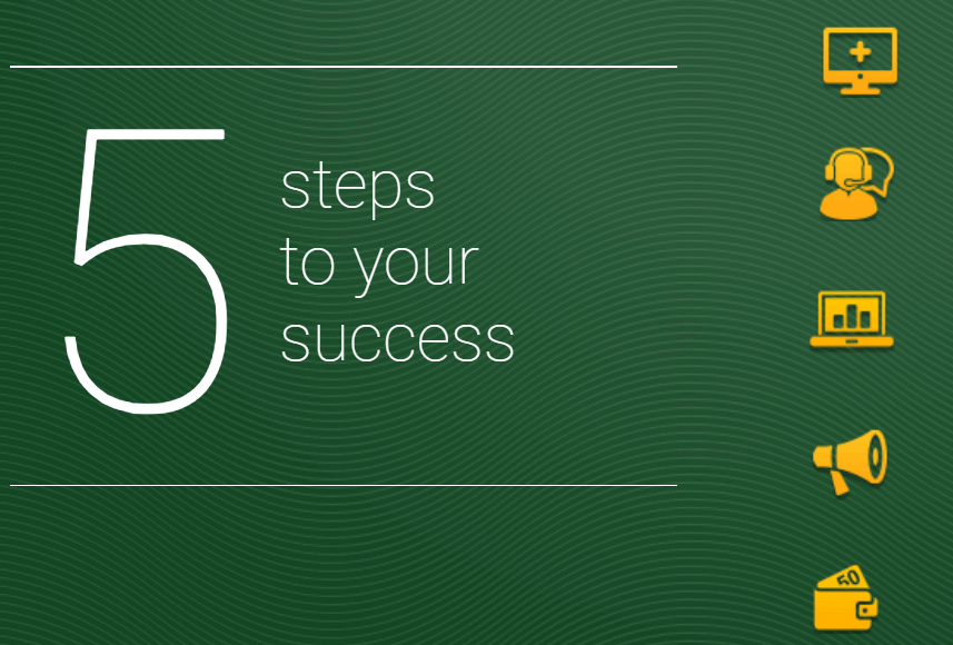 Kako se pridružiti Affiliate programu i postati partner u Binomo Kako se pridružiti Affiliate programu i postati partner u Binomo