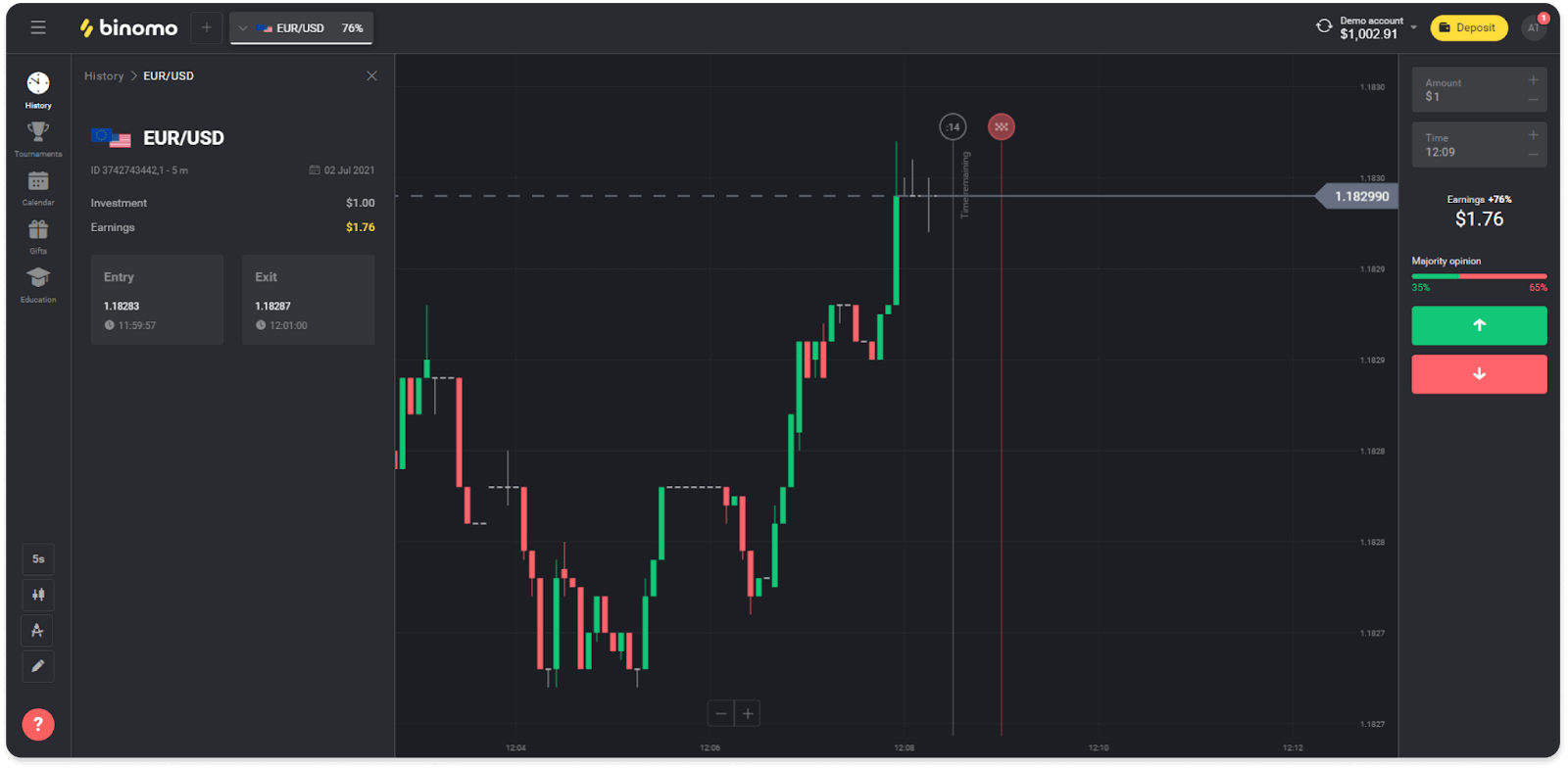 How to Start Binomo Trading in 2023: A Step-By-Step Guide for Beginners How to Start Binomo Trading in 2023: A Step-By-Step Guide for Beginners