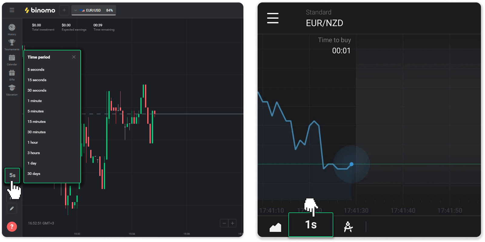 How to Start Binomo Trading in 2023: A Step-By-Step Guide for Beginners How to Start Binomo Trading in 2023: A Step-By-Step Guide for Beginners