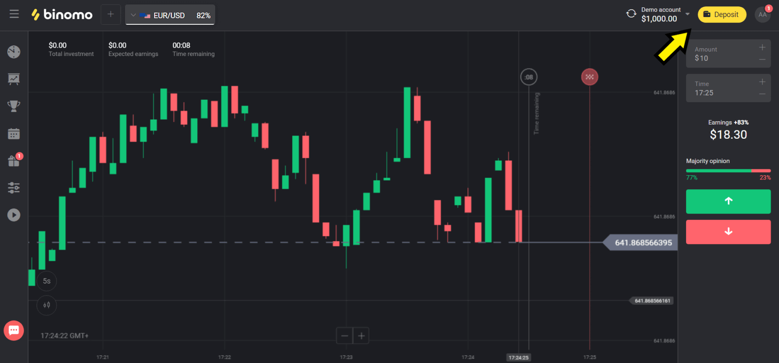 How to Start Binomo Trading in 2023: A Step-By-Step Guide for Beginners How to Start Binomo Trading in 2023: A Step-By-Step Guide for Beginners