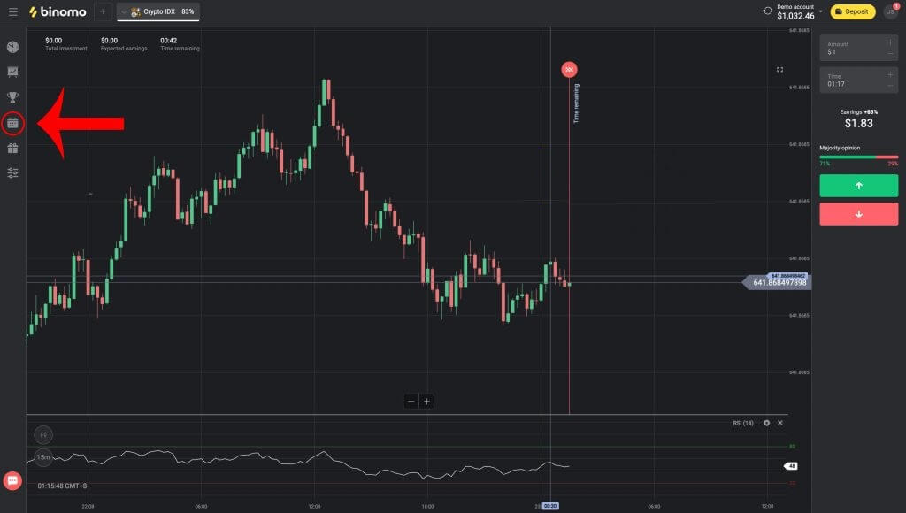 Как торговать новостями в Binomo